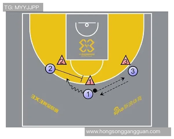 广州篮球队反击战术分析与成效评估探讨