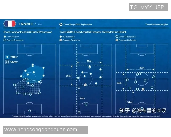 上海足球队杯赛表现分析团队配合与战术执行的关键因素探讨 上海足球队杯赛表现分析团队配合与战术执行的关键因素探讨