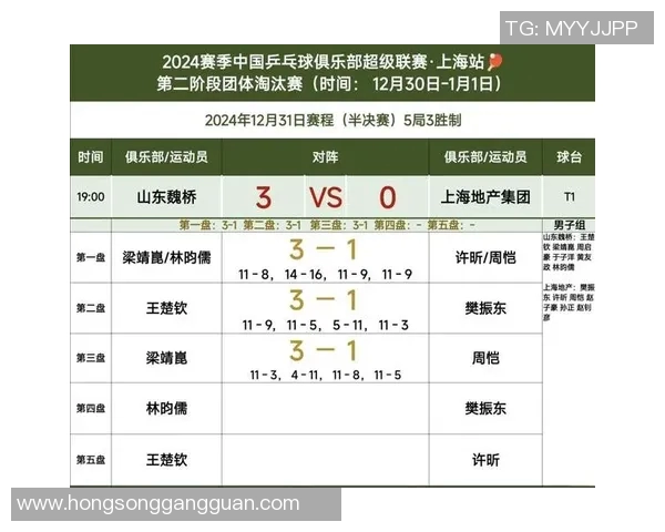南京乒乓球队与西安乒乓球队赛后复盘分析团队配合与战术执行 南京乒乓球队与西安乒乓球队赛后复盘分析团队配合与战术执行
