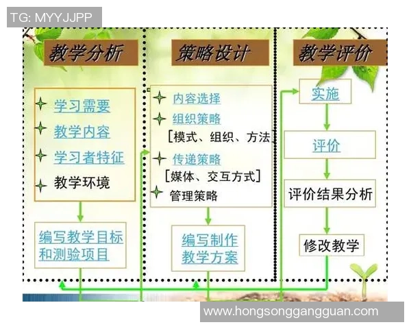 广州乒乓球队战术表现数据分析与比赛策略优化研究