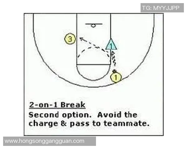 广州足球队快攻战术解析与实战应用探讨