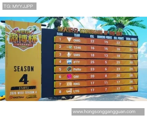 英雄联盟最新战队排名出炉LNG战队强势领跑前十名