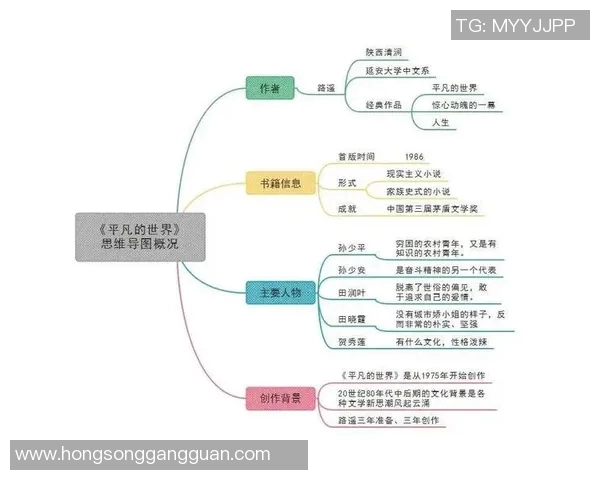 萨林杰的文学世界与人性探讨：从孤独到自我救赎的旅程