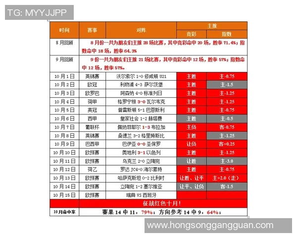 西班牙与瑞典2019年比赛比分预测及分析展望 西班牙与瑞典2019年比赛比分预测及分析展望