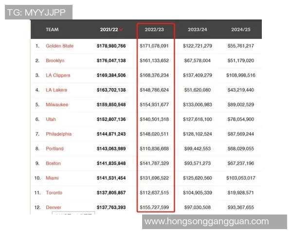 公牛队与76人队对决分析:战术策略与球员表现的全面解读 公牛队与76人队对决分析:战术策略与球员表现的全面解读