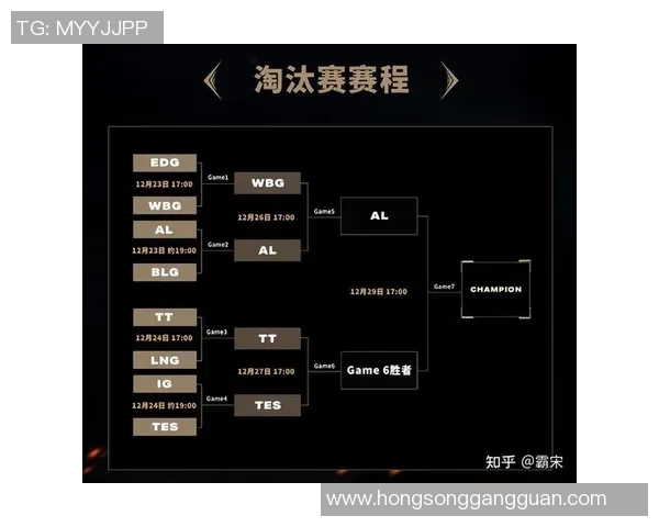 赛后分析：EDG与TES在团队协作中的优劣势对比与启示