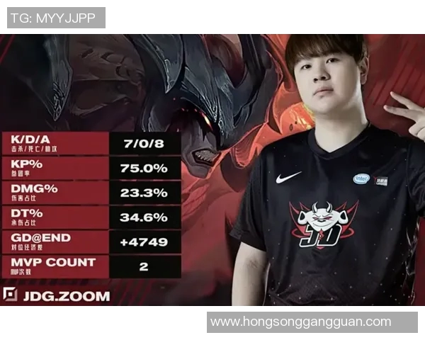 CSGO个人能力排名更新JDG战队选手表现创新高引发关注