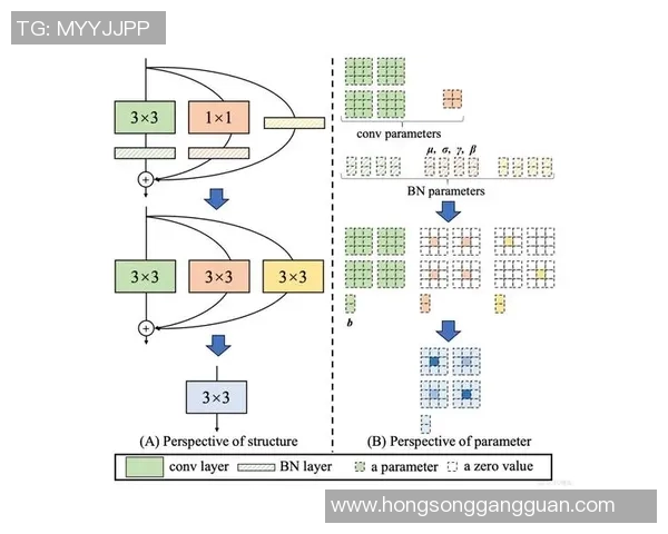 V5青年赛表现分析：个人能力如何影响团队整体战斗力